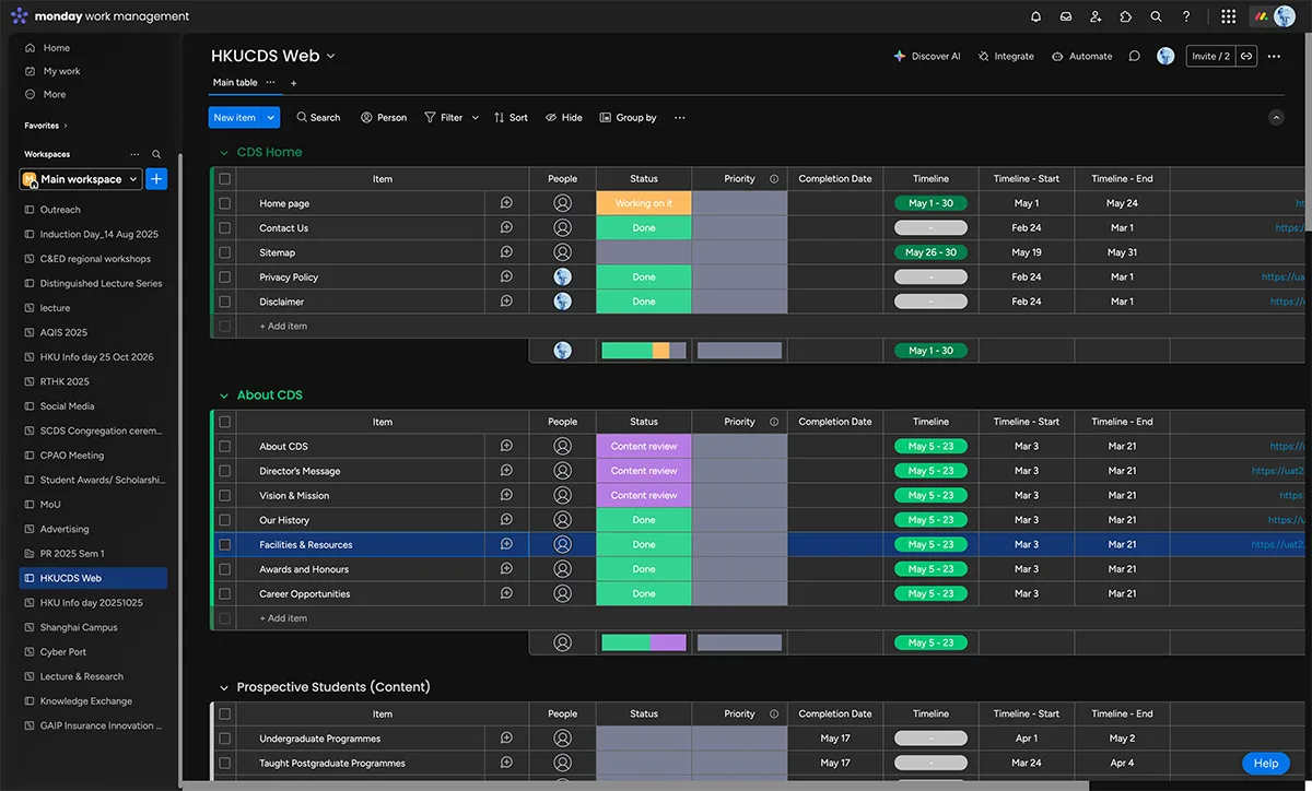 Content tracker listing pages by section and status