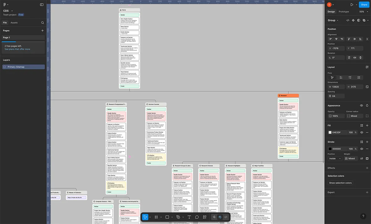 Page layouts in the design file